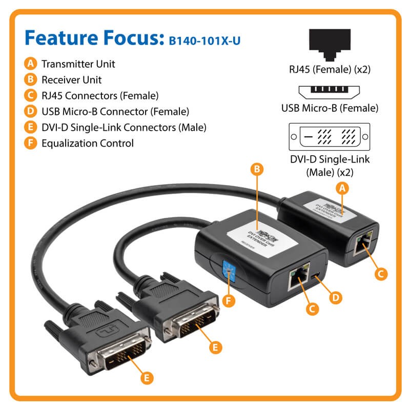 B140-101X-U
