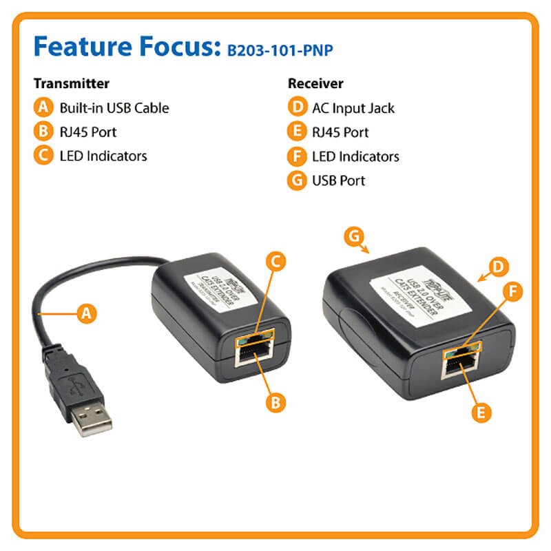 B203-101-PNP