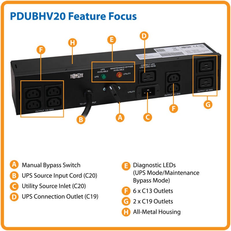 PDUBHV20