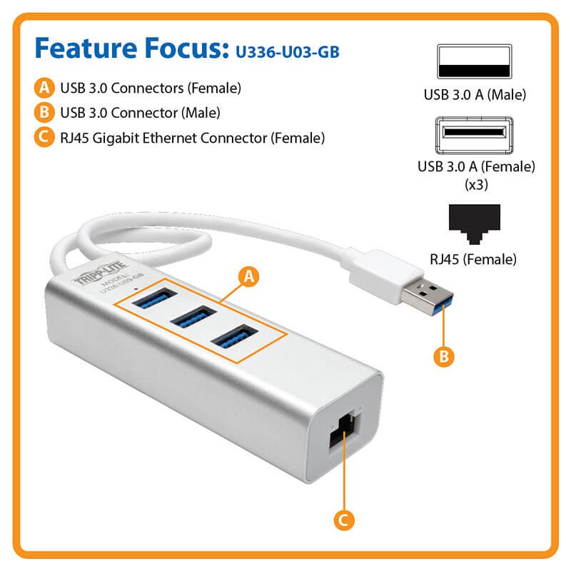 U336-U03-GB